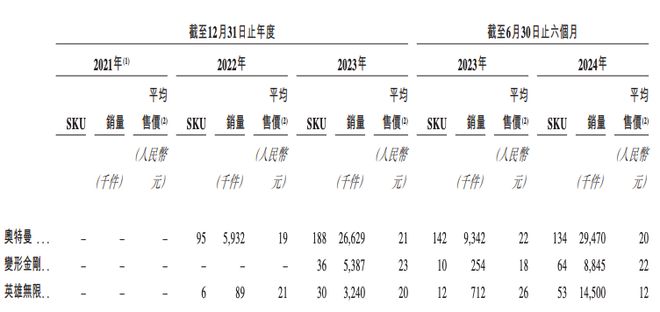 pg电子麻将胡了2模拟器十年一跃布鲁可港
